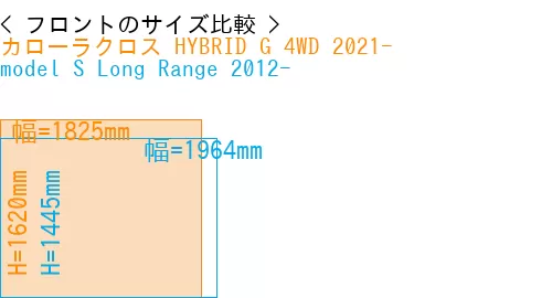 #カローラクロス HYBRID G 4WD 2021- + model S Long Range 2012-